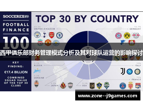 西甲俱乐部财务管理模式分析及其对球队运营的影响探讨 西甲俱乐部财务管理模式分析及其对球队运营的影响探讨