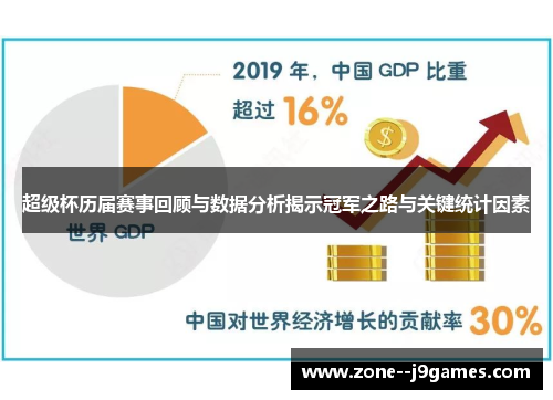 超级杯历届赛事回顾与数据分析揭示冠军之路与关键统计因素