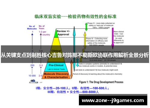 从关键支点到制胜核心吉鲁对阵那不勒斯欧协联作用解析全景分析