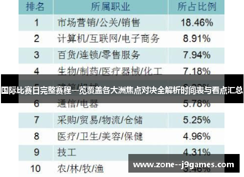 国际比赛日完整赛程一览覆盖各大洲焦点对决全解析时间表与看点汇总